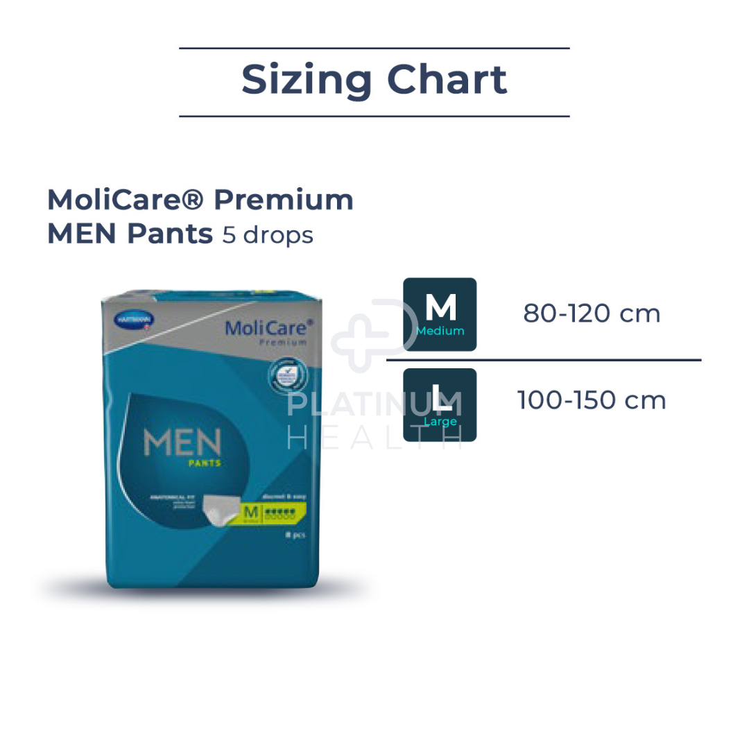Molicare Premium Men Pants 5 Drops Medium Disposable Pads & Liners