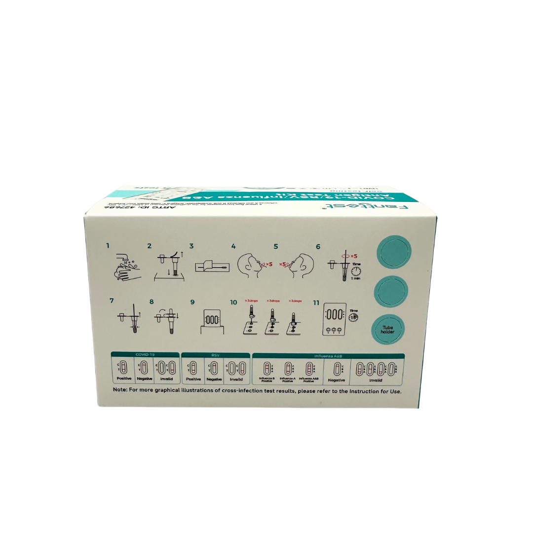 Fanttest 5-in-1 COVID-19, RSV, ADV, Flu A&B Antigen Combo Rapid Test Kit (Nasal Swab)