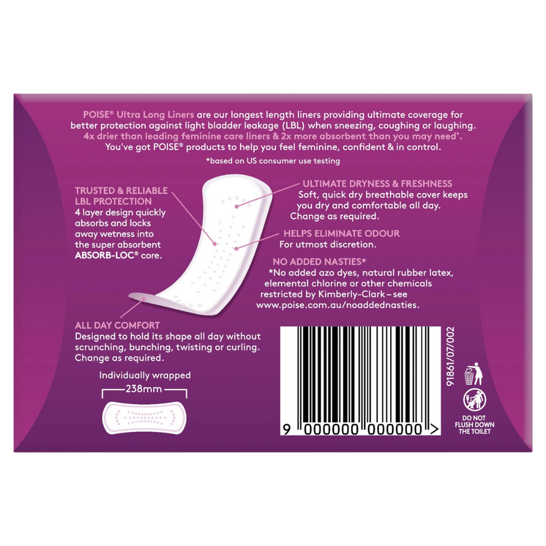 Poise Ultra Long Liners