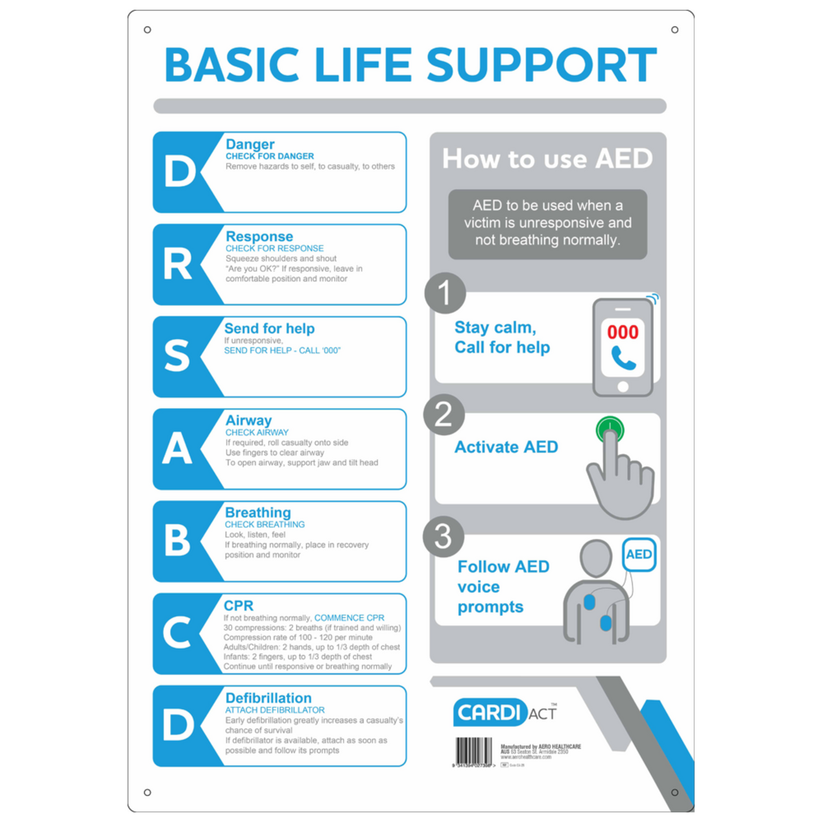 CardiAct Poly CPR Wall Chart