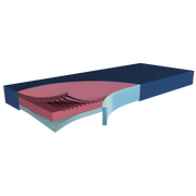 Funke Maxx Mattress King Single 250kg provides durable orthopaedic support, extra space, and strong comfort for aged care, disability, and home environments.