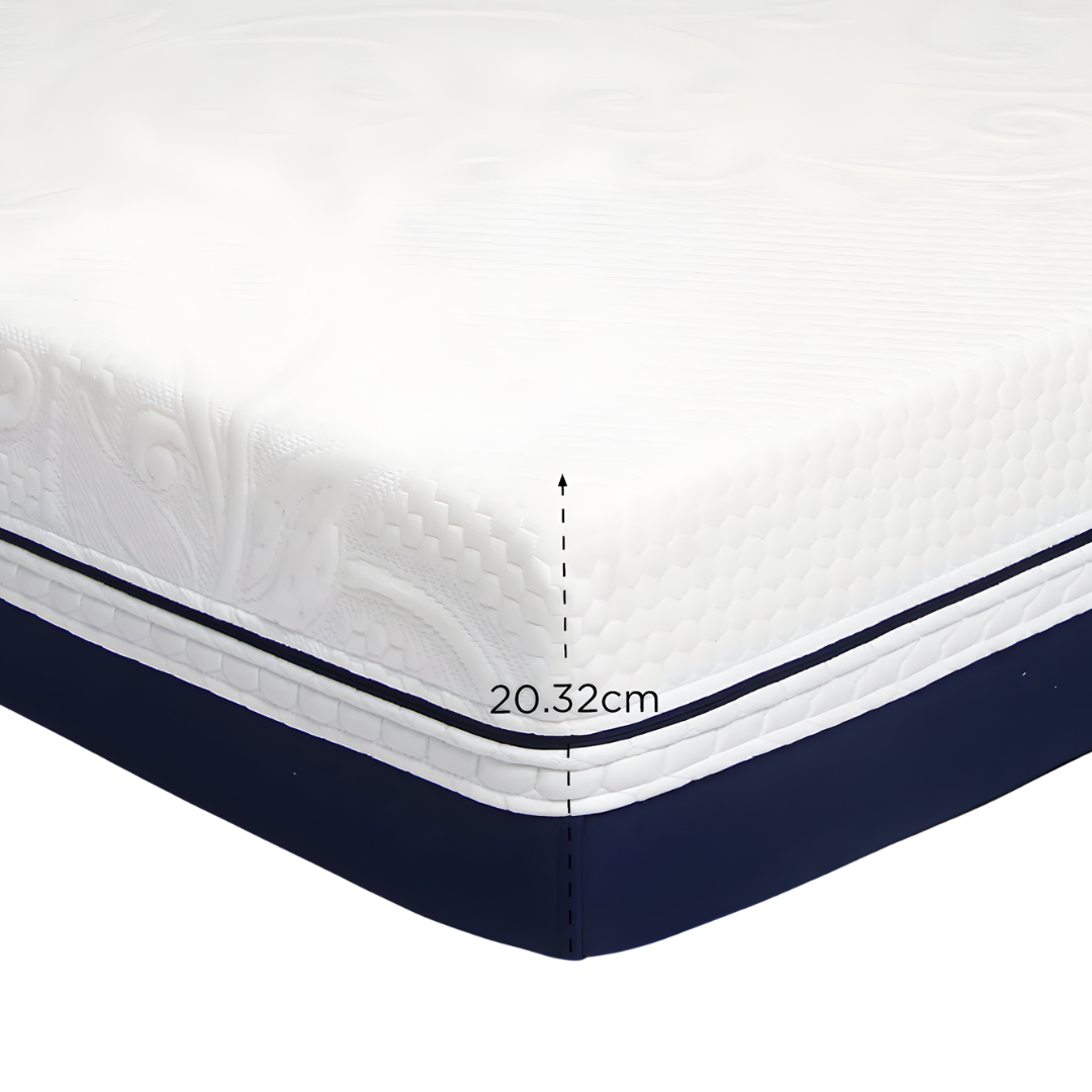 Funke Ortho Support Basic Mattress Single provides firm orthopaedic support, durable comfort, and reliable bedding for aged care, disability, and home use.