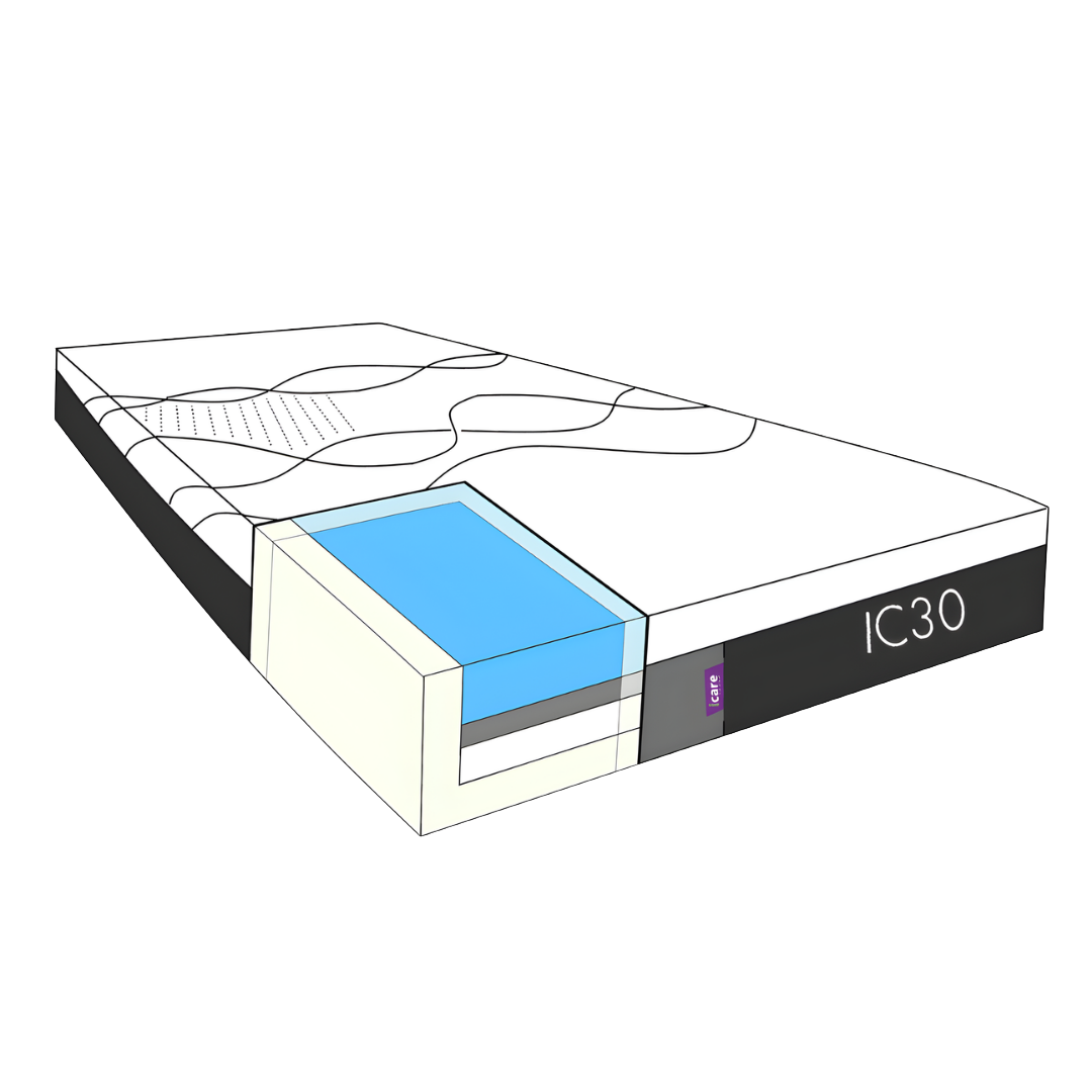 Icare IC30 Medium ActiveX Gel Infused Mattress offers cooling comfort, pressure relief, and durable support across multiple sizes.