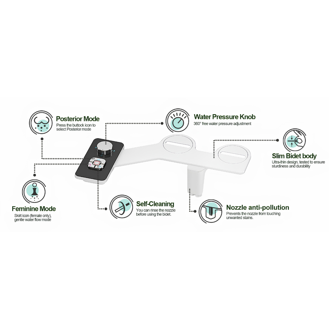 Samodra Bidet Attachment offers eco-friendly hygiene with adjustable water pressure, available in Black, White, and Brushed Nickel finishes for modern bathrooms.