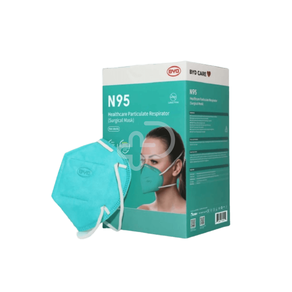 Byd Care Niosh Flat Fold Particulate Respirator Headloops 20’S 20 Units Per Box Surgical