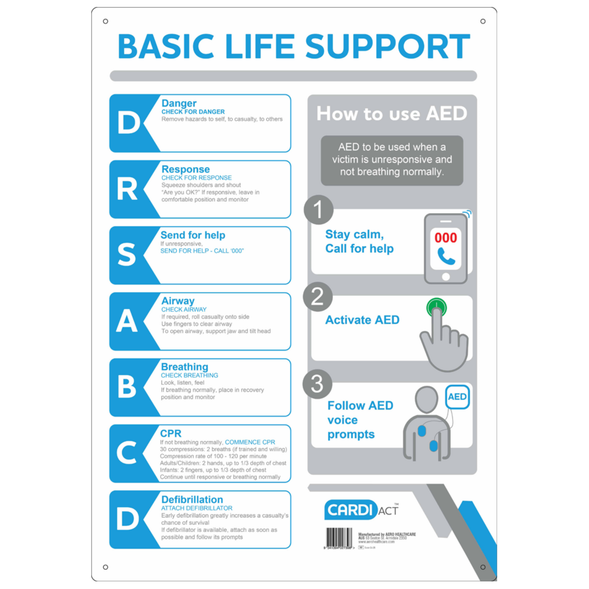 Cardiact Poly Cpr Wall Chart Signage