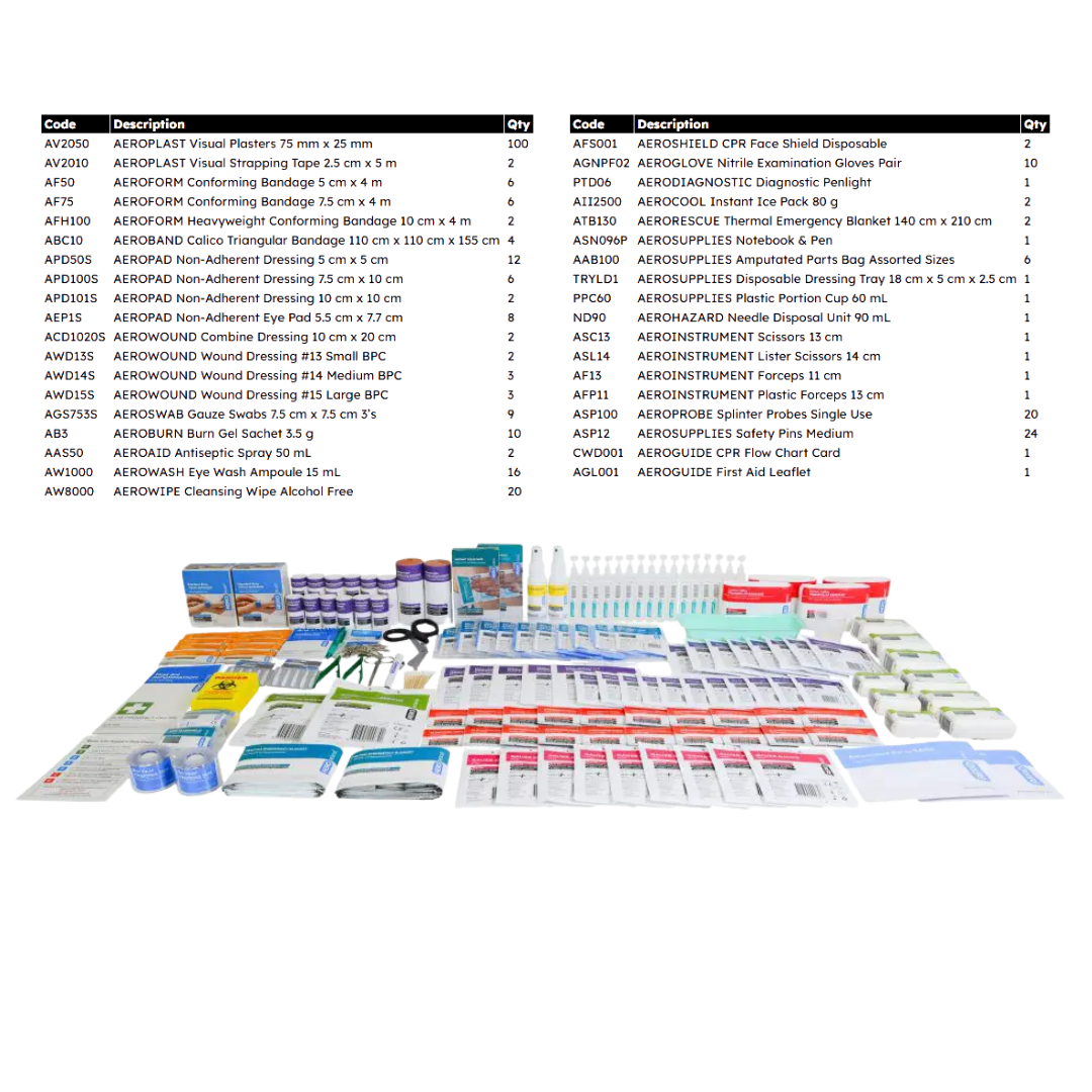Detailed list of the contents for the Commander First Aid Kit and a separate "Food & Beverage Kit" refill, displayed over an arrangement of the main kit's medical products.