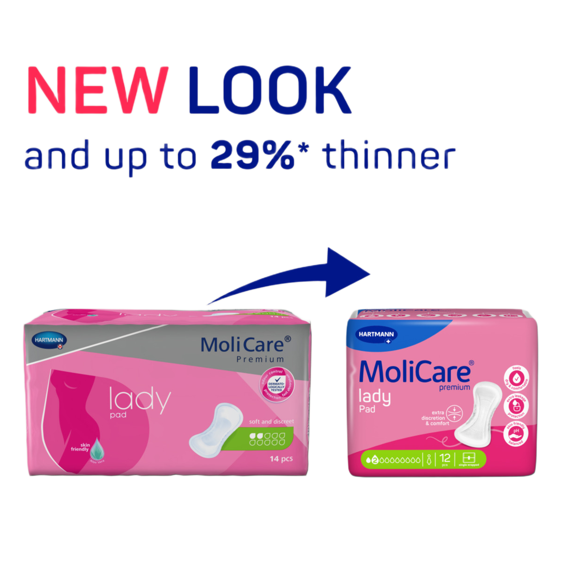 Comparison graphic showing the "New Look" MoliCare Premium lady Pad packaging and a claim of being up to 29% thinner than previous designs.