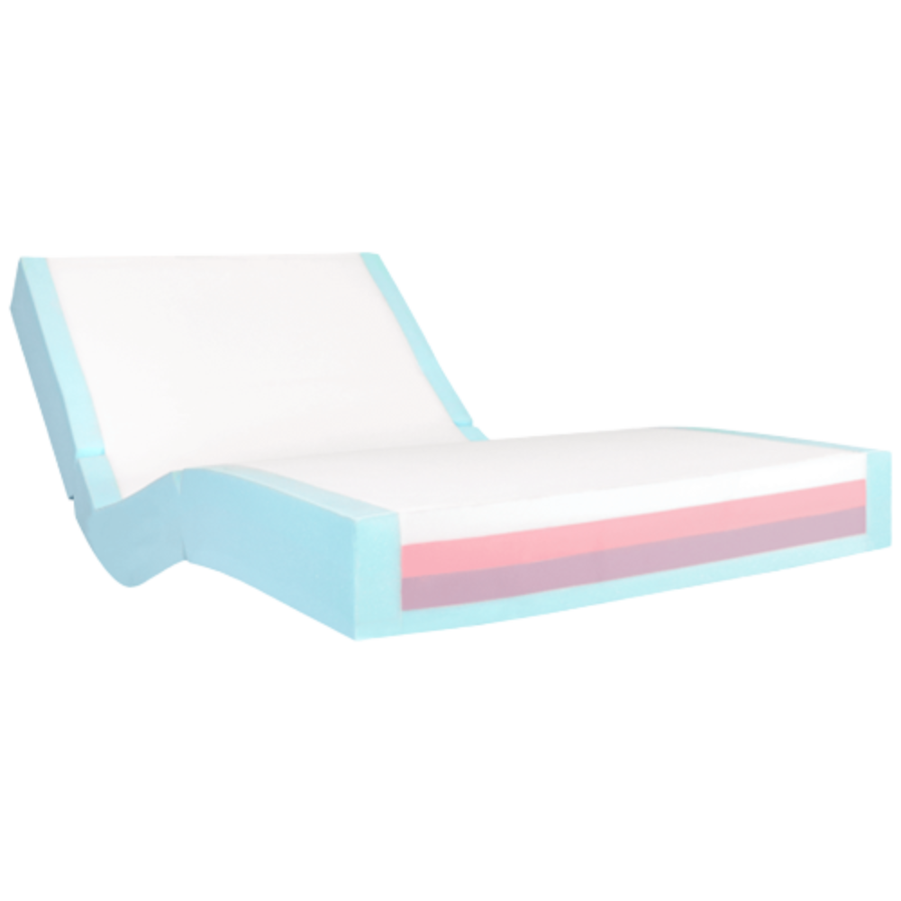 Aspire Lifecomfort Pressure Reducing Mattress Double Beds